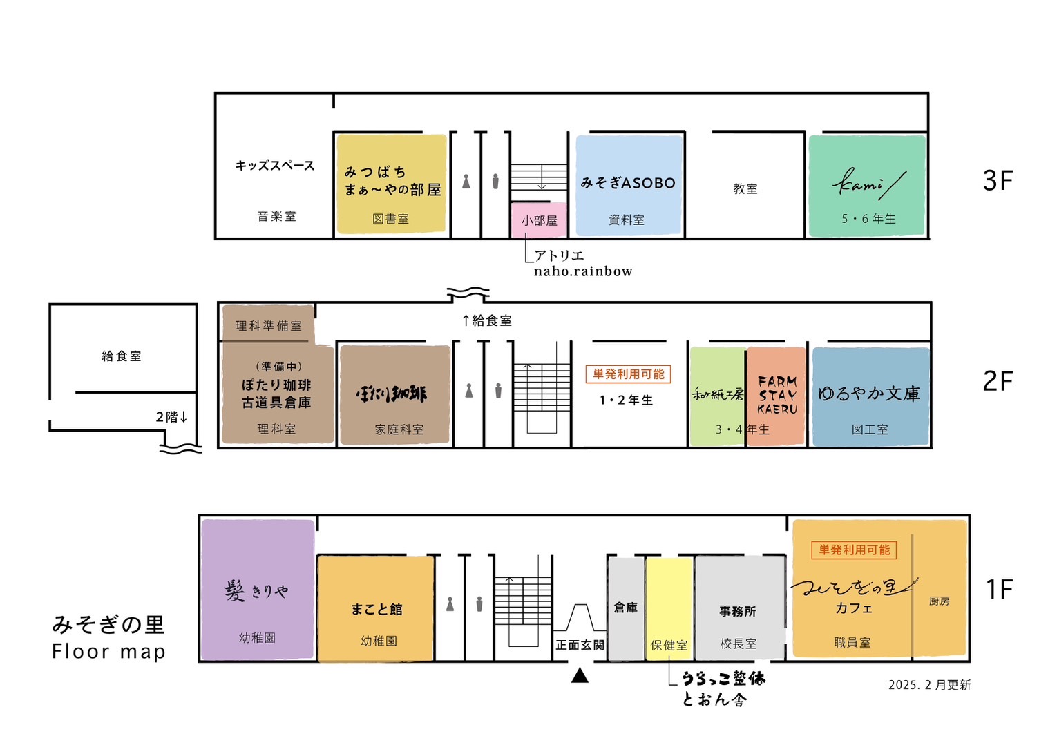 旧御祓小学校校舎案内図